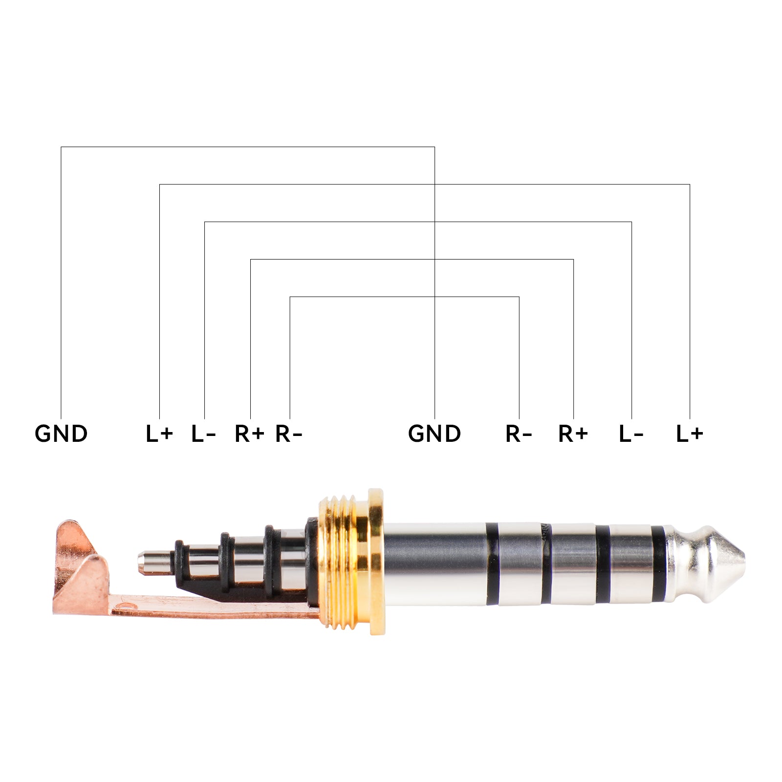 NICEHCK Premium 4.4mm OFC Connector Palladian-Plated OFC Connector wit