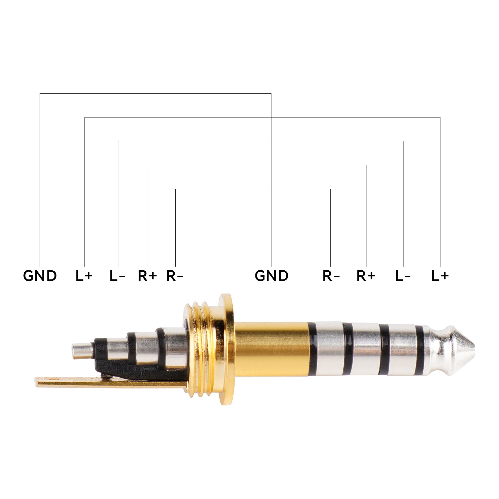 NICEHCK 5N Pure Silver 4.4mm Plug (Gold Plate Brass GND) Balanced Cabl